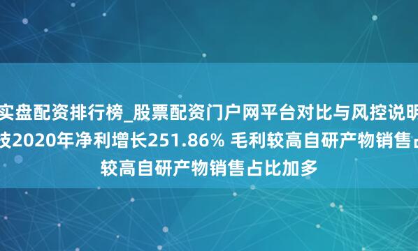 实盘配资排行榜_股票配资门户网平台对比与风控说明 森馥科技2020年净利增长251.86% 毛利较高自研产物销售占比加多